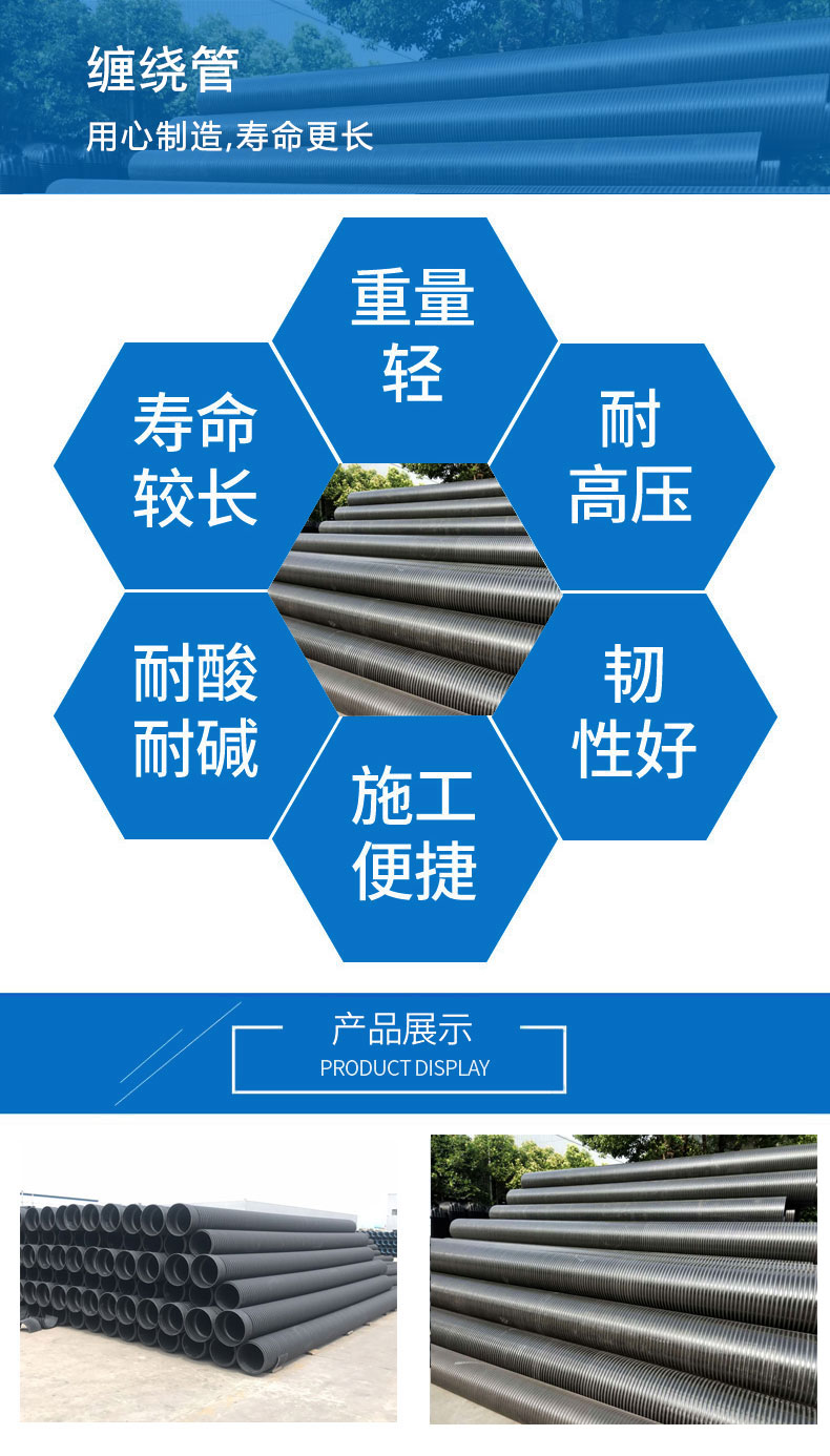 1592467384221230.jpg 纏繞管222.jpg